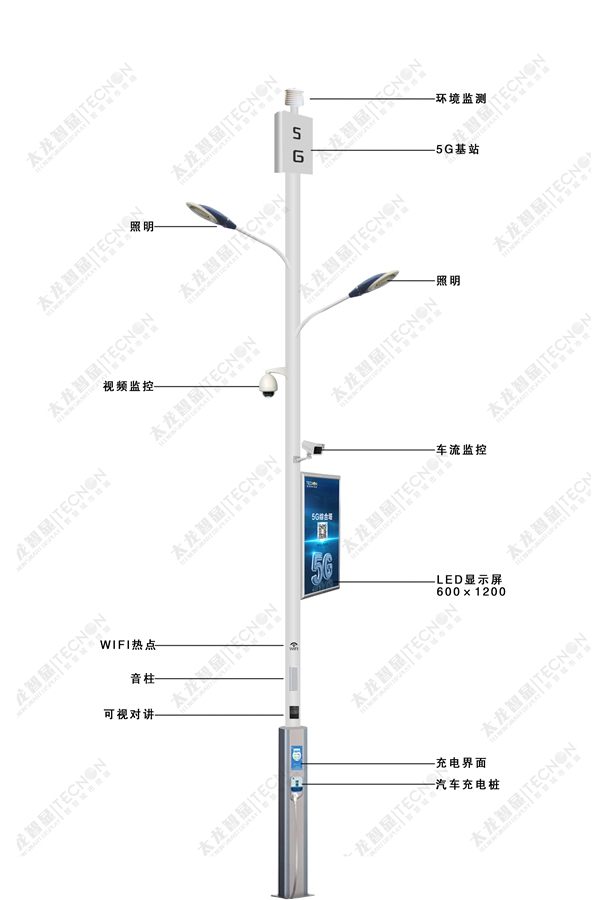 網(wǎng)站調整尺寸11.jpg