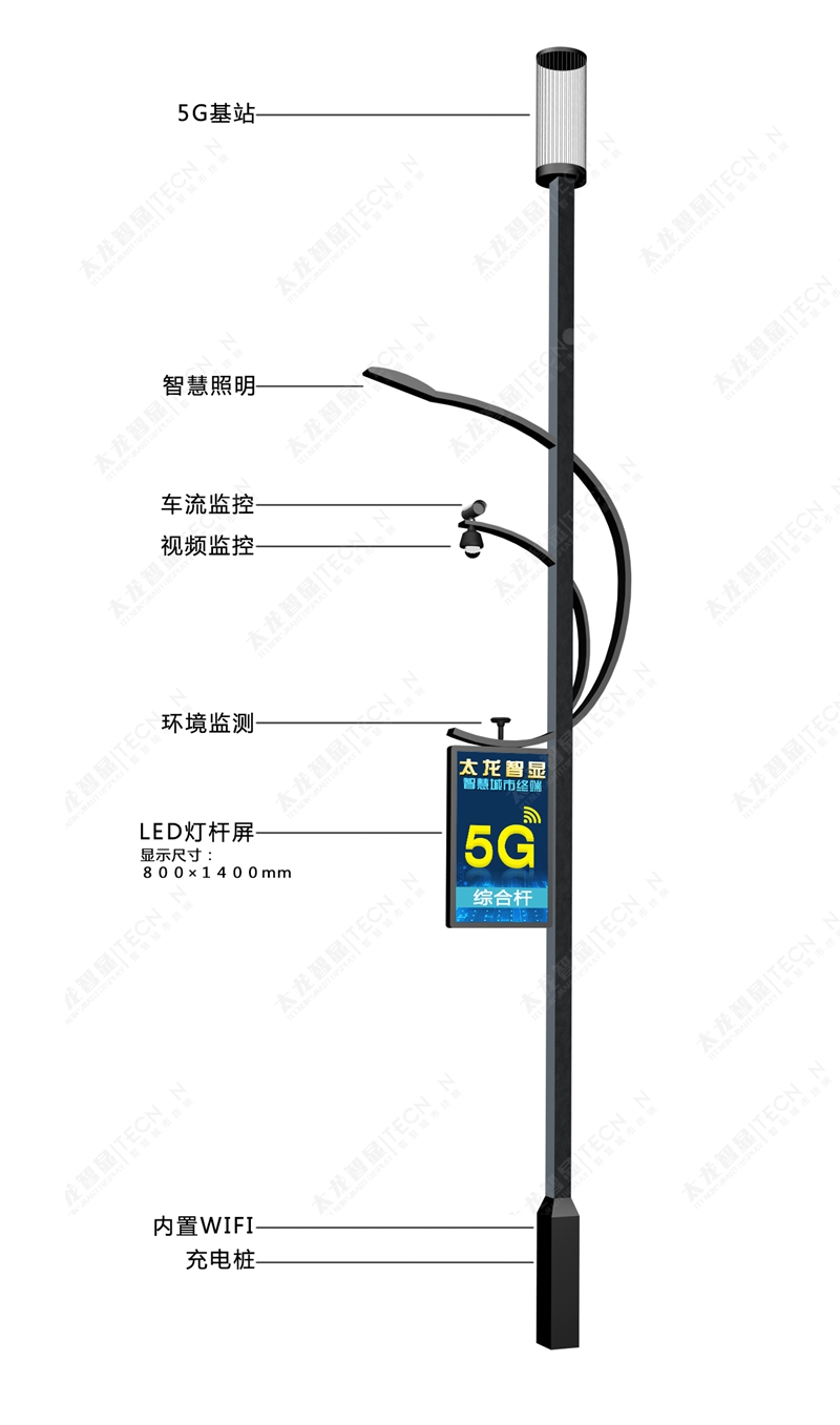 LED燈桿屏-智慧路燈信息發(fā)布屏-戶外LED廣告機 (4).jpg